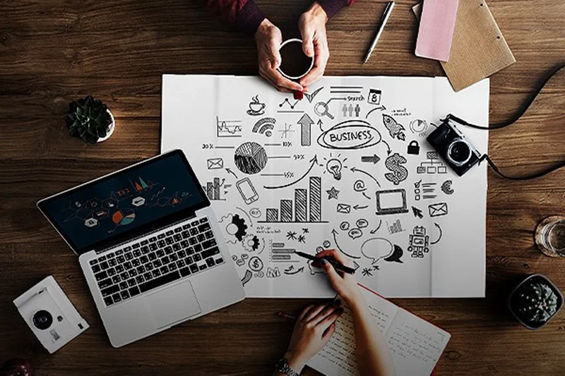 بازاریابی Marketing چیست؟ ( تعریف بازاریابی )