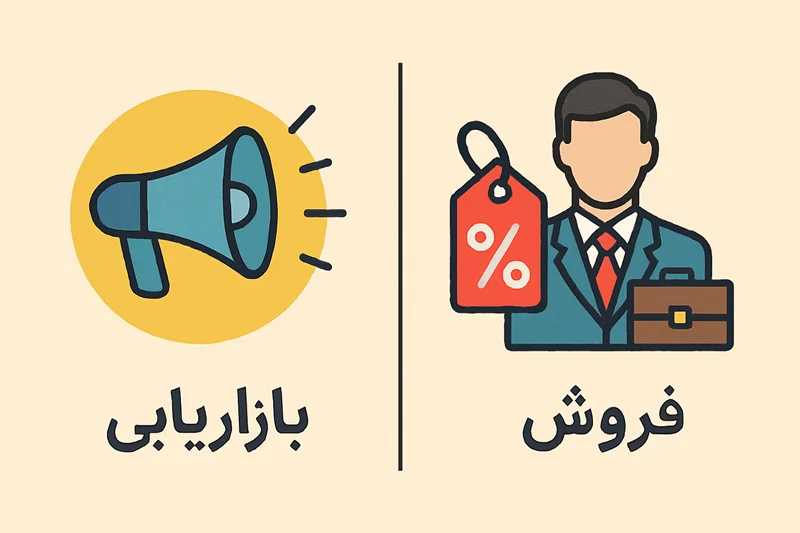 تعریف بازاریابی و تفاوت آن با فروش
